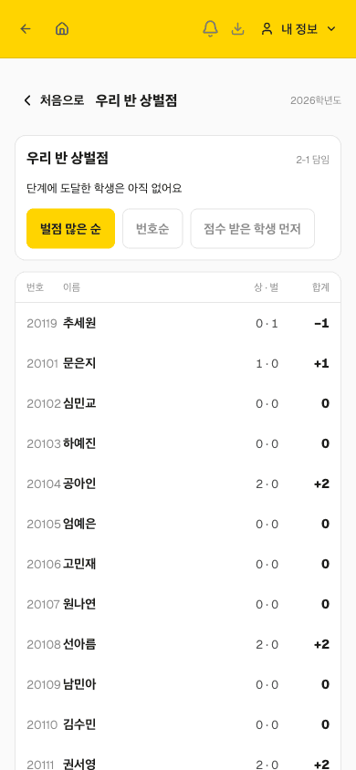 상벌점 — 교사 앱 화면