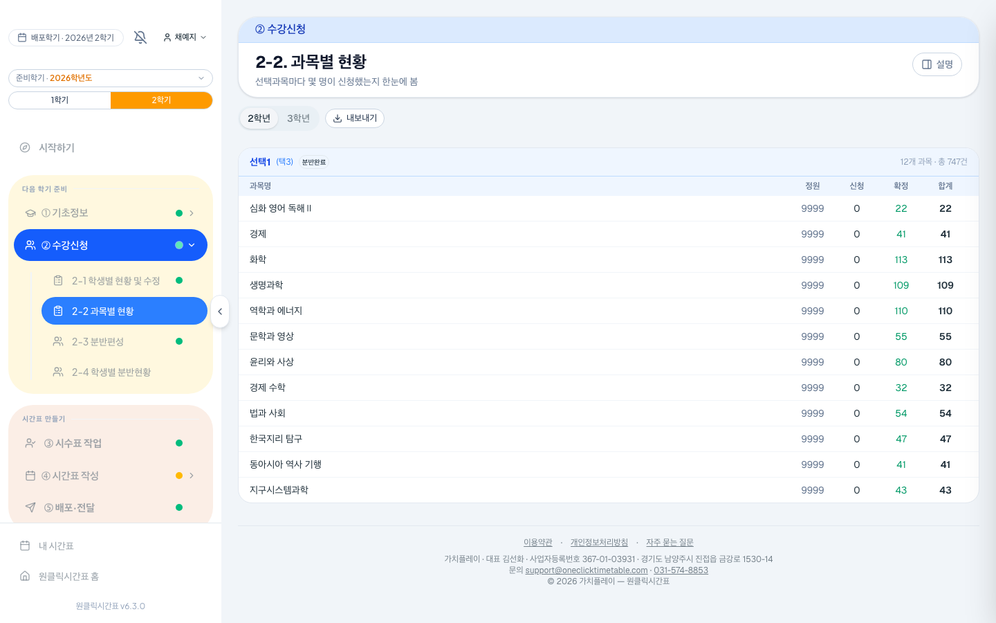 과목마다 신청 인원이 집계돼요 — 인기 과목과 미달 과목이 바로 보여요.